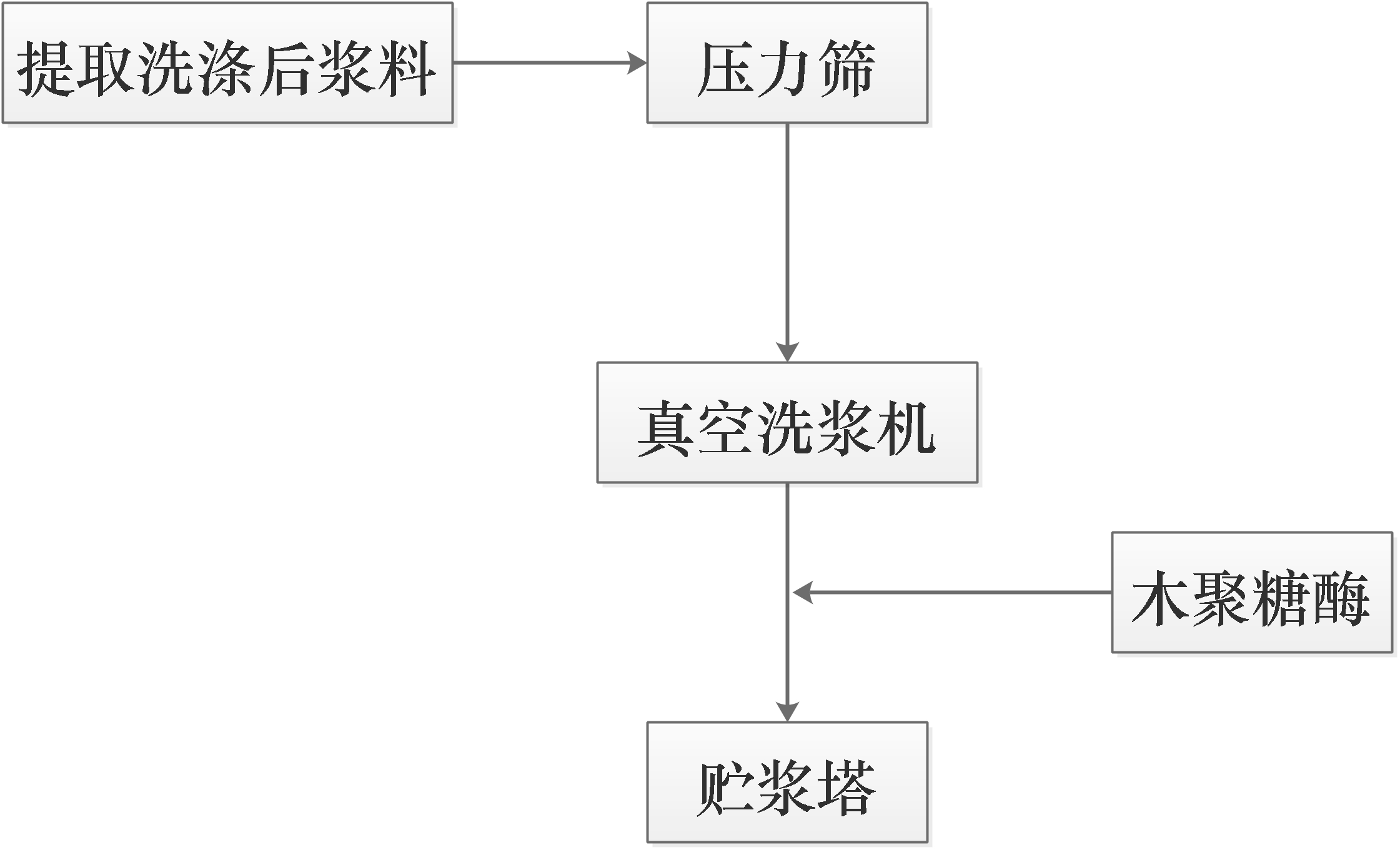 圖片文字說(shuō)明
